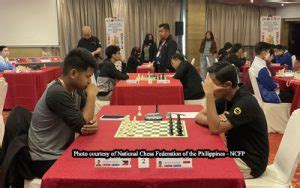 chess results phi|National Chess Federation of the Philippines .
